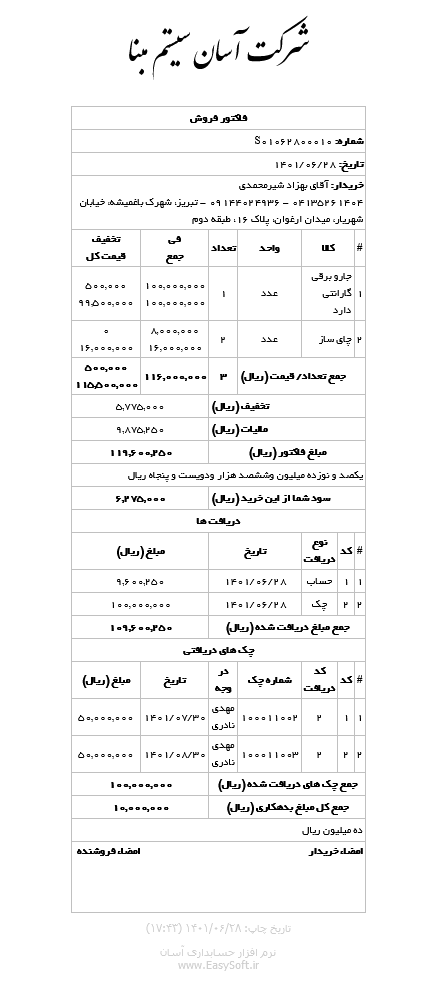 Accounting12