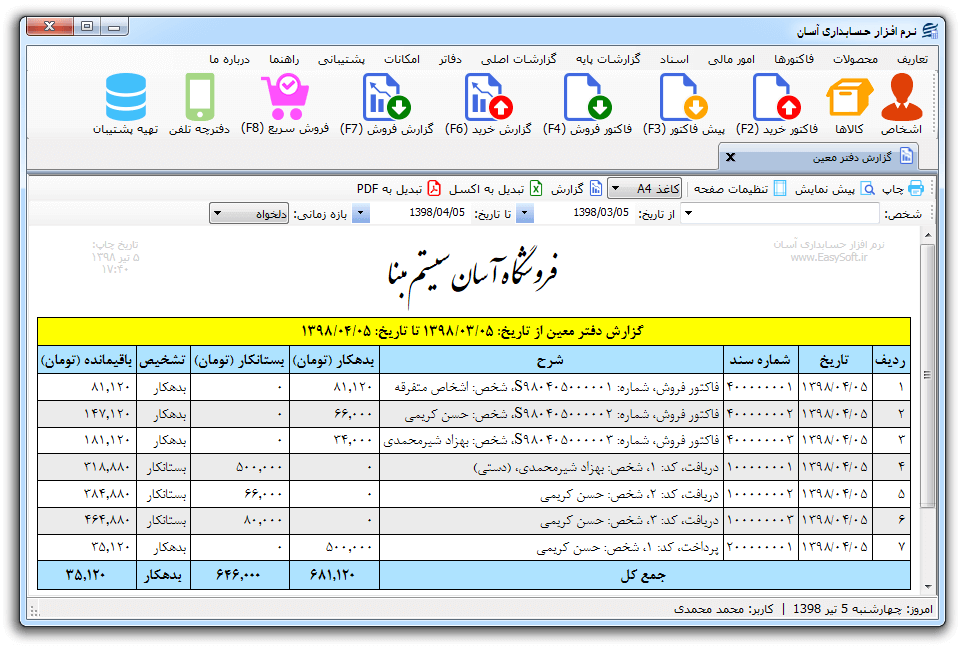 Accounting14